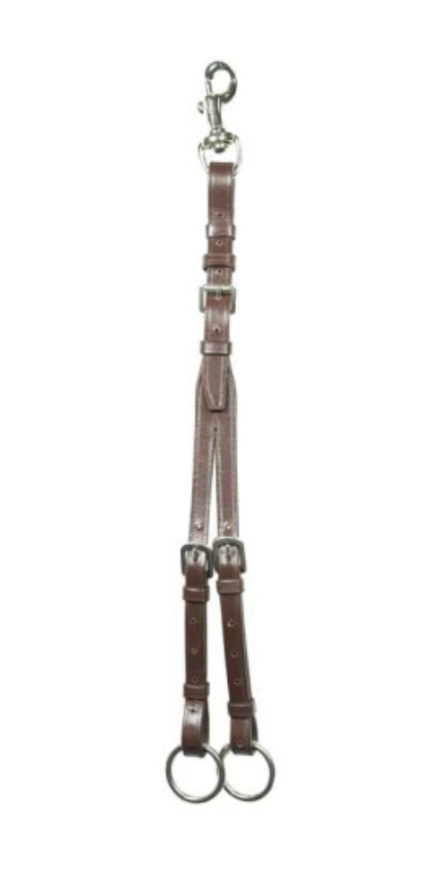 Fourche de martingale Signature